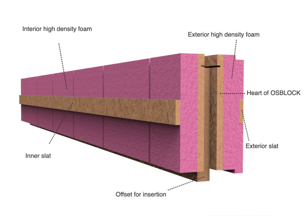 Trade Services Alliance TSA Paint ETC Accredited Dry Wall British Columbia 12